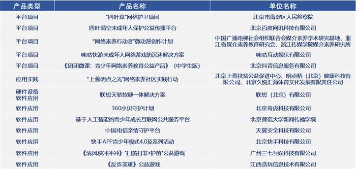upfile