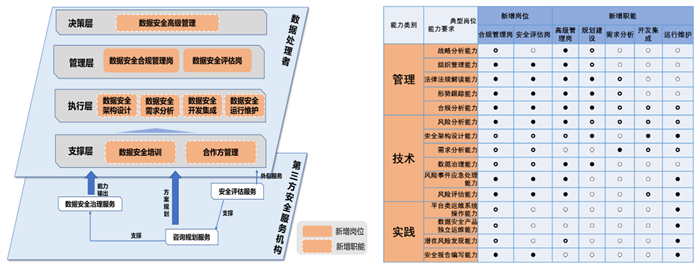 upfile