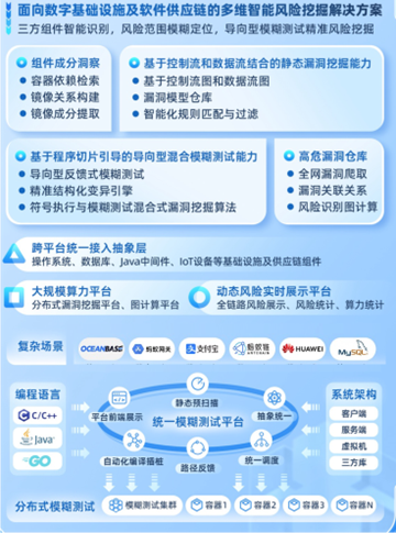 upfile