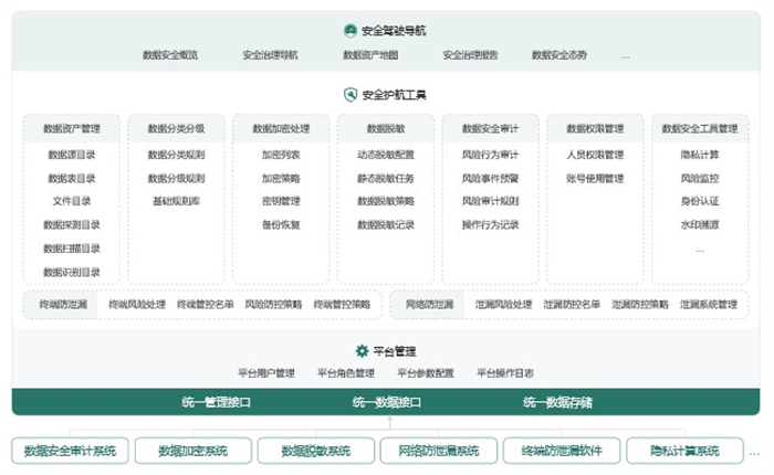 upfile