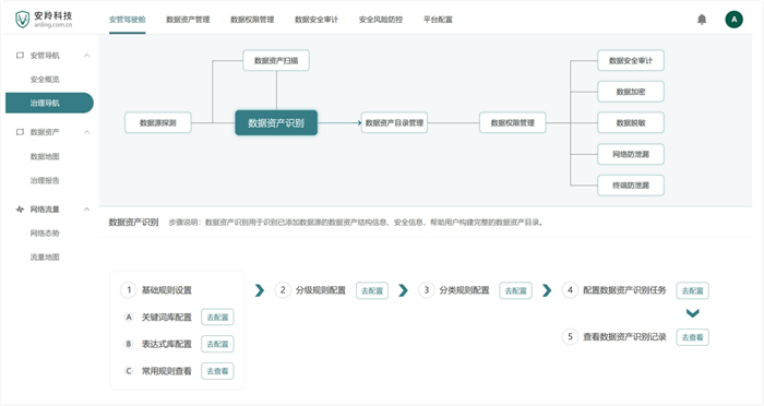 upfile