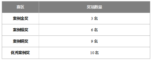 upfile